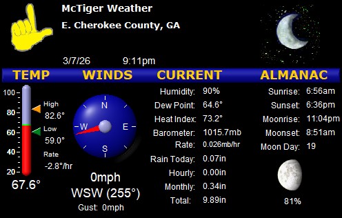 Give it a second....